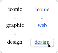 Illustration: Iconic graphic/web design