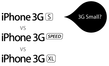 iPhone S is Slow or Small?