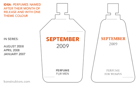 Idea for branding: perfume named after its month of release