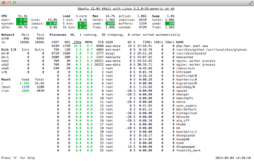 Glances system monitor