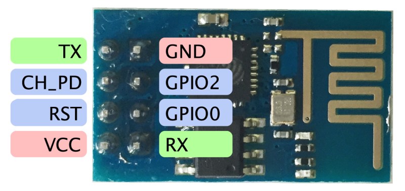 ESP8266 module pinout