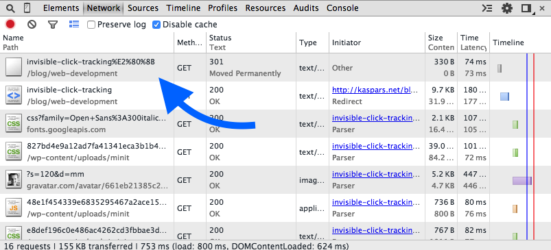 Invisible click tracking using empty UTF8 characters