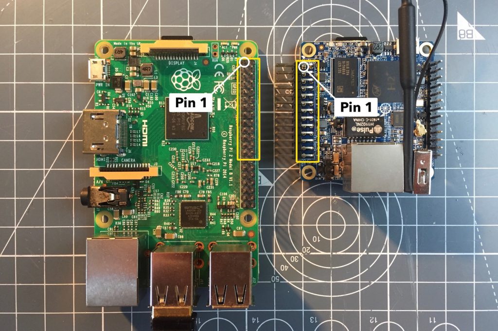 Orange Pi Zero Expansion Board Location vs Raspberry Pi