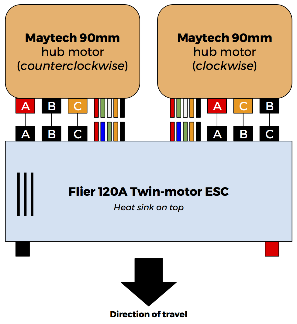 Wiring Maytech Hub Motors to Flier Twin ESC (Electronics) — Kaspars Dambis