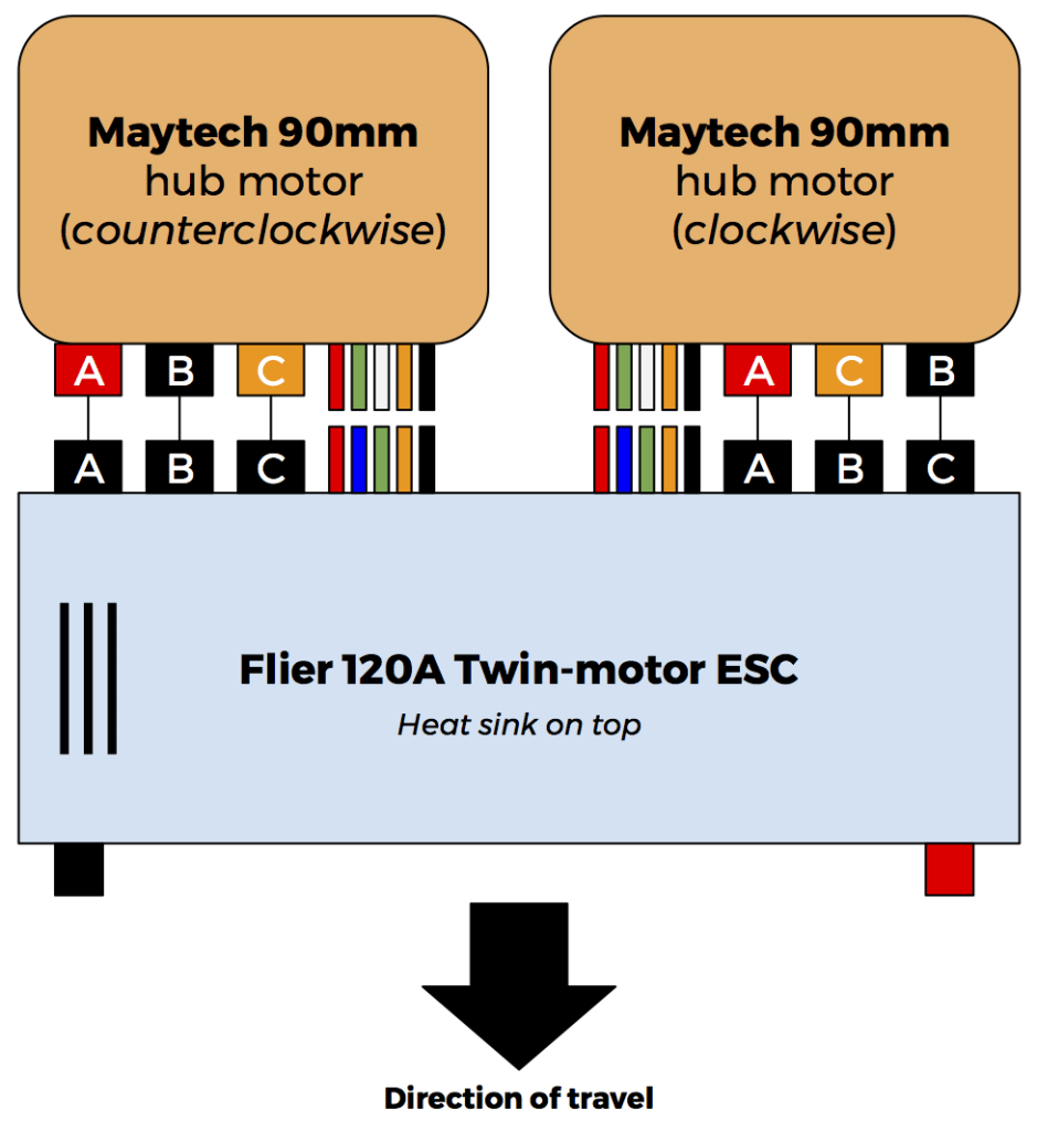 Wiring Maytech Hub Motor to Flier Twin ESC