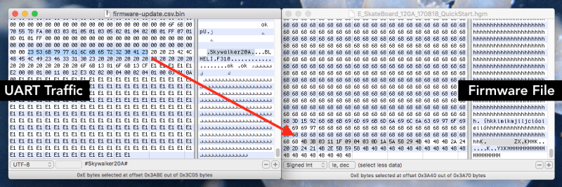 ART Firmware Update Traffic