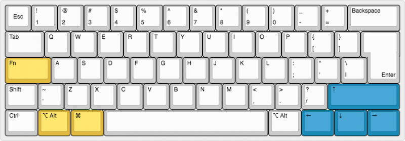 Mac Layout for Poker 3 Mechanical Keyboard
