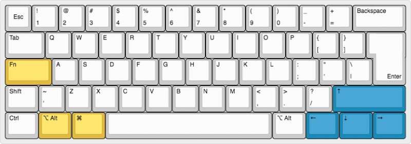 decoding mac keyboard symbols