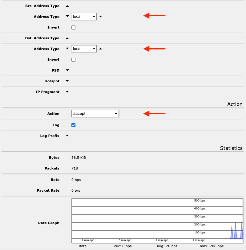 New RouterOS firewall rule to allow all "local" address-type traffic on the "input" chain.