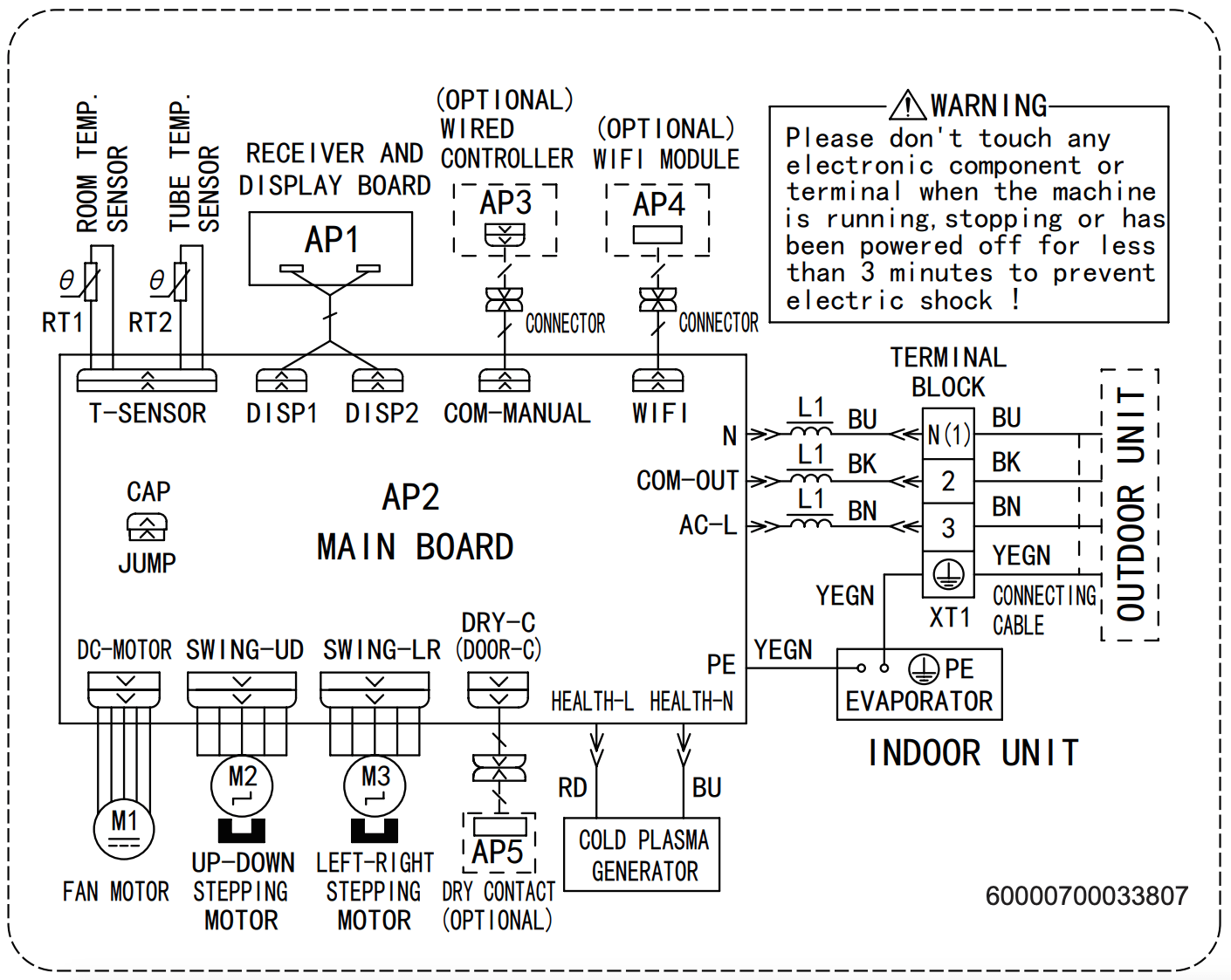 Gree GWH09YD-S6DBA1AO indoor PCB diagram