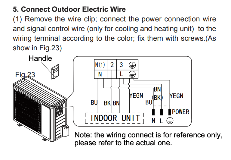Gree Heat Pump Outdoor Unit Wiring