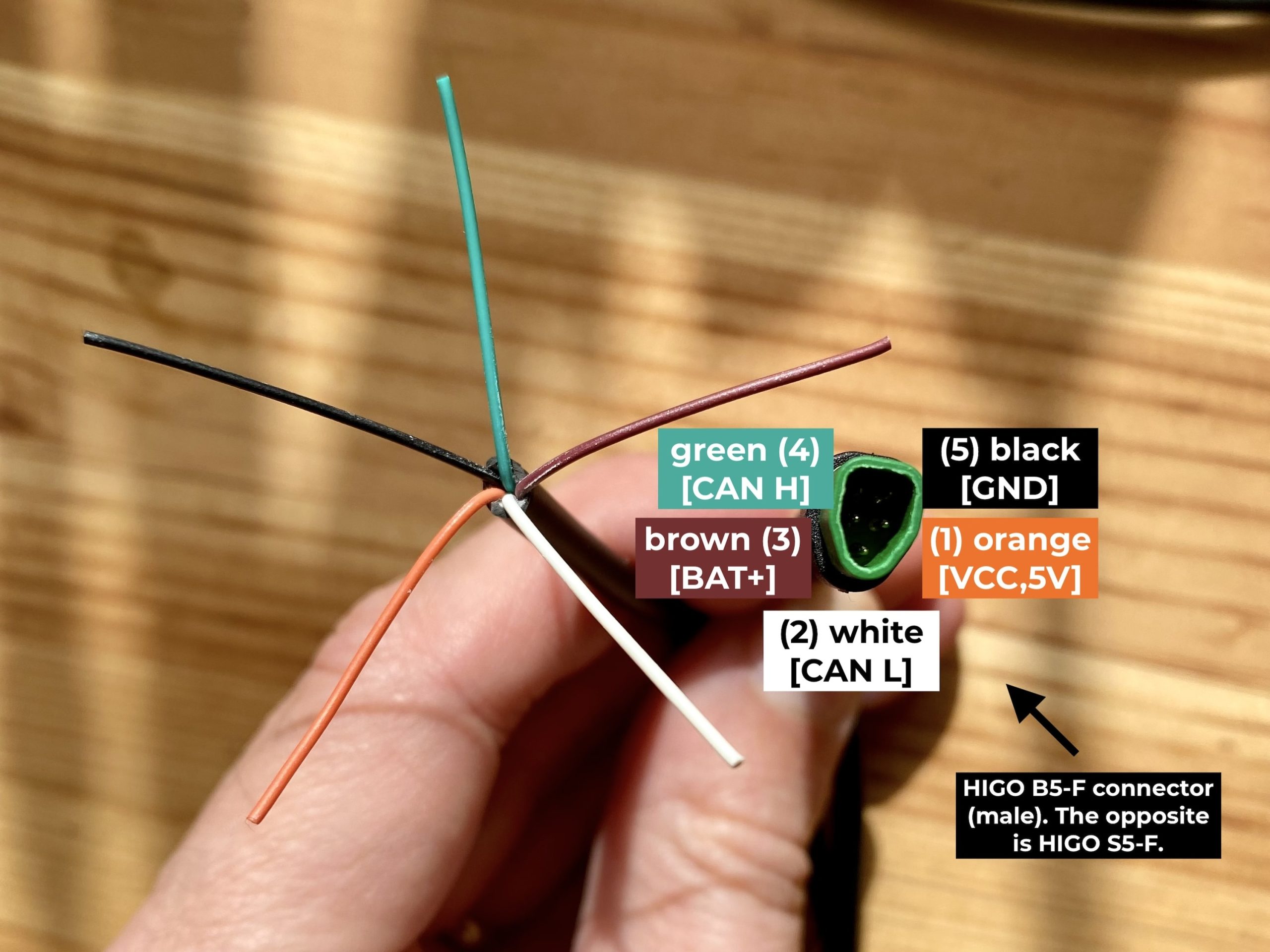 HIGO S5-F connector wires for Bafang CAN bus