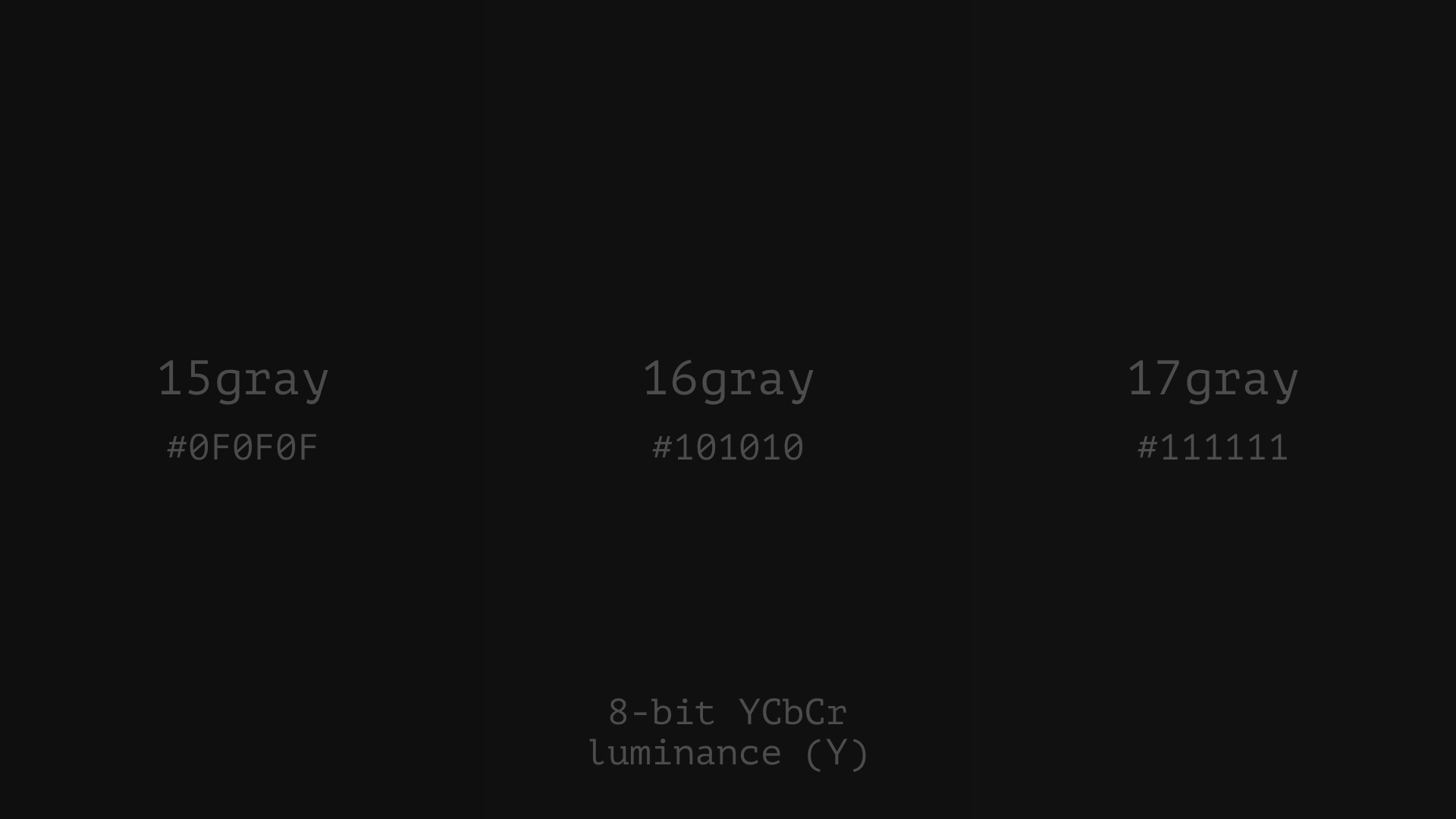 15Gray, 16Gray and 17Gray in YCbCr luminance