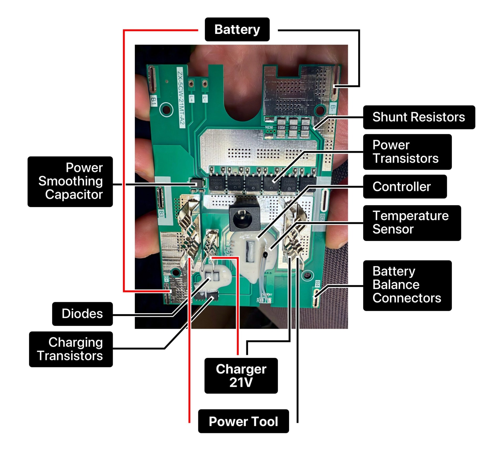 18V 5S battery protection BMS board with CellWise chip